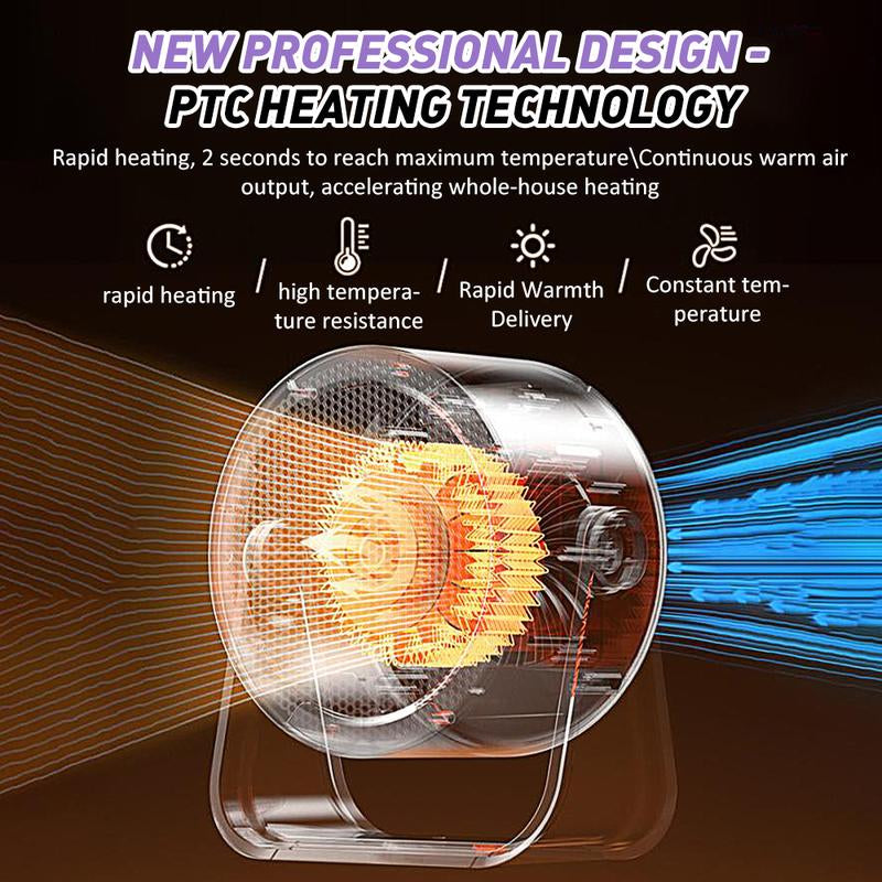 Small Portable Space Heater – Indoor Electric Mini Table Heater, Overheat & Tipping Protection for Office Garage Home