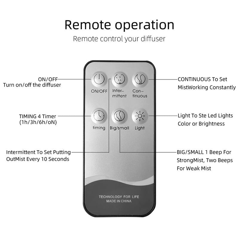 Aromatherapy Diffuser Set: 550ml Essential Oil Diffuser with Remote Control, 6 Fragrance Oils, 7 Color LED Lights, and Auto Shut-Off Feature - Ideal Gift for Holidays, Birthdays, and Self-Care