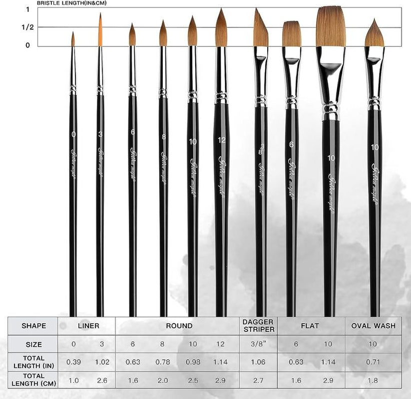 Golden Maple 10PCS Sable Watercolor Paint Brush Set-Round Tip, Flats, Dagger, Oval Wash for Detail Painting, Water Color, Gouache