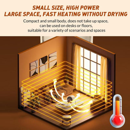 Small Portable Space Heater – Indoor Electric Mini Table Heater, Overheat & Tipping Protection for Office Garage Home